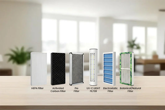 Air Purifier Filter Types & Replacement Cost in Pakistan (2025 Guide)