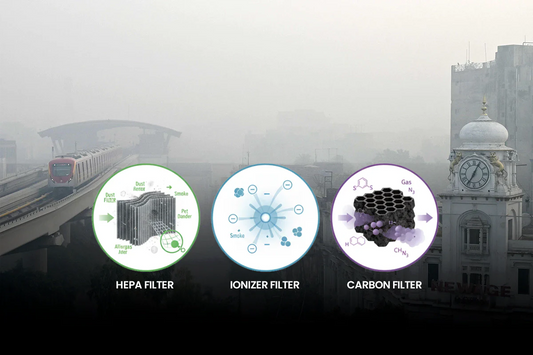 HEPA vs Ionizer vs Carbon Filter – Which Air Purifier is Best for Smog in Pakistan?