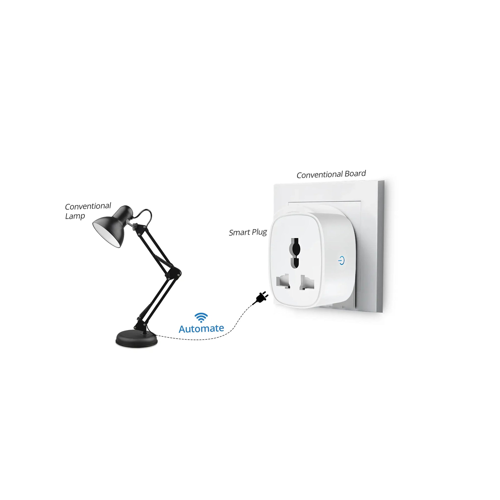 10A Smart Plug