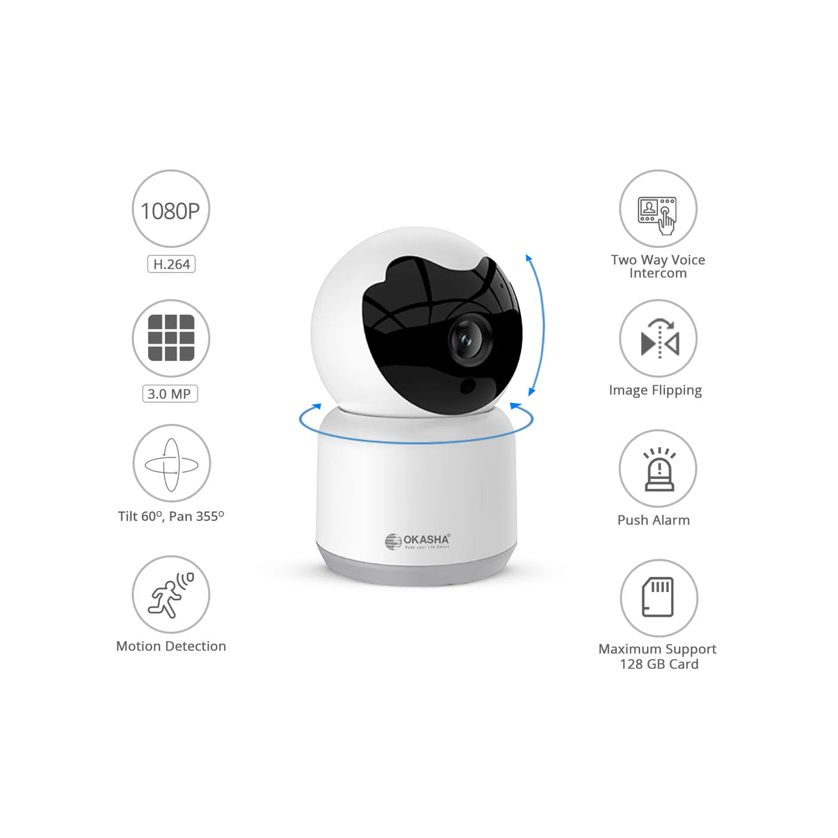 Security Alert Eye Camera Smart Eyeball Security Camera – Okasha Smart