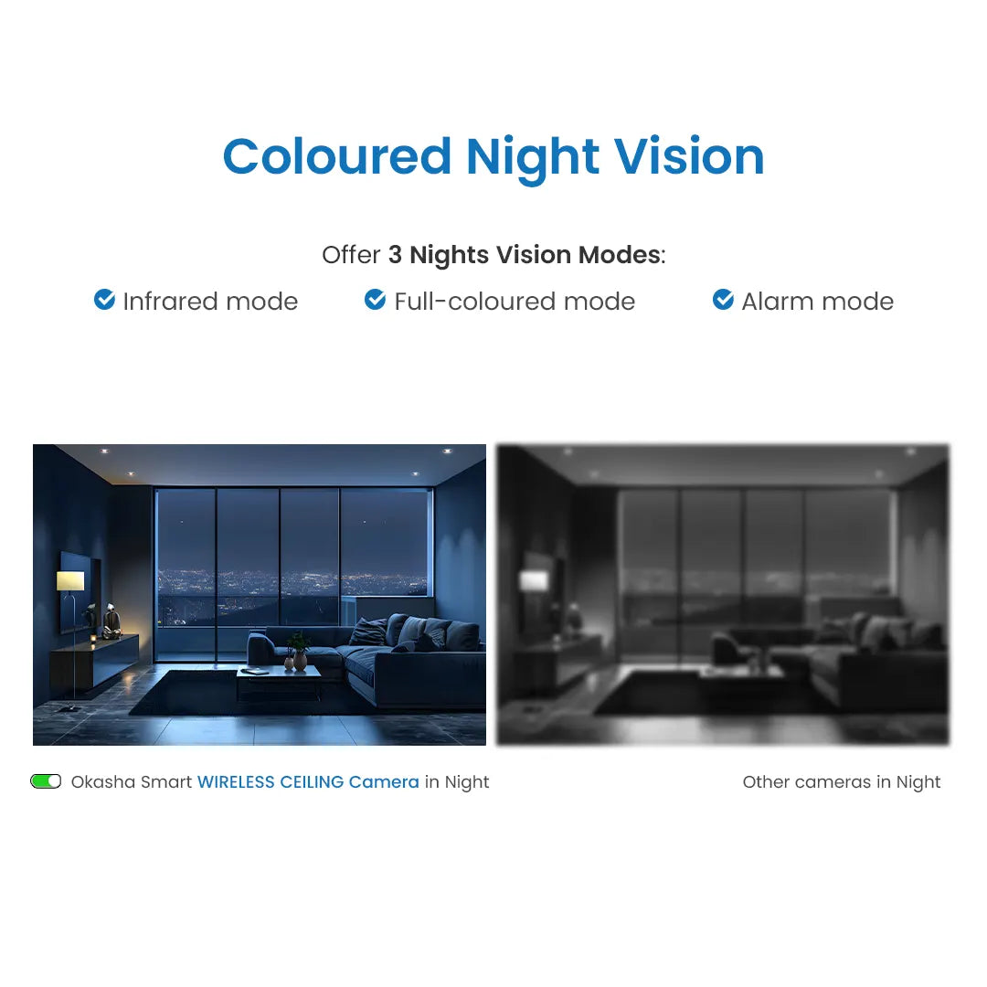 Ceiling Audio Camera Smart Wireless Ceiling Camera – Okasha Smart