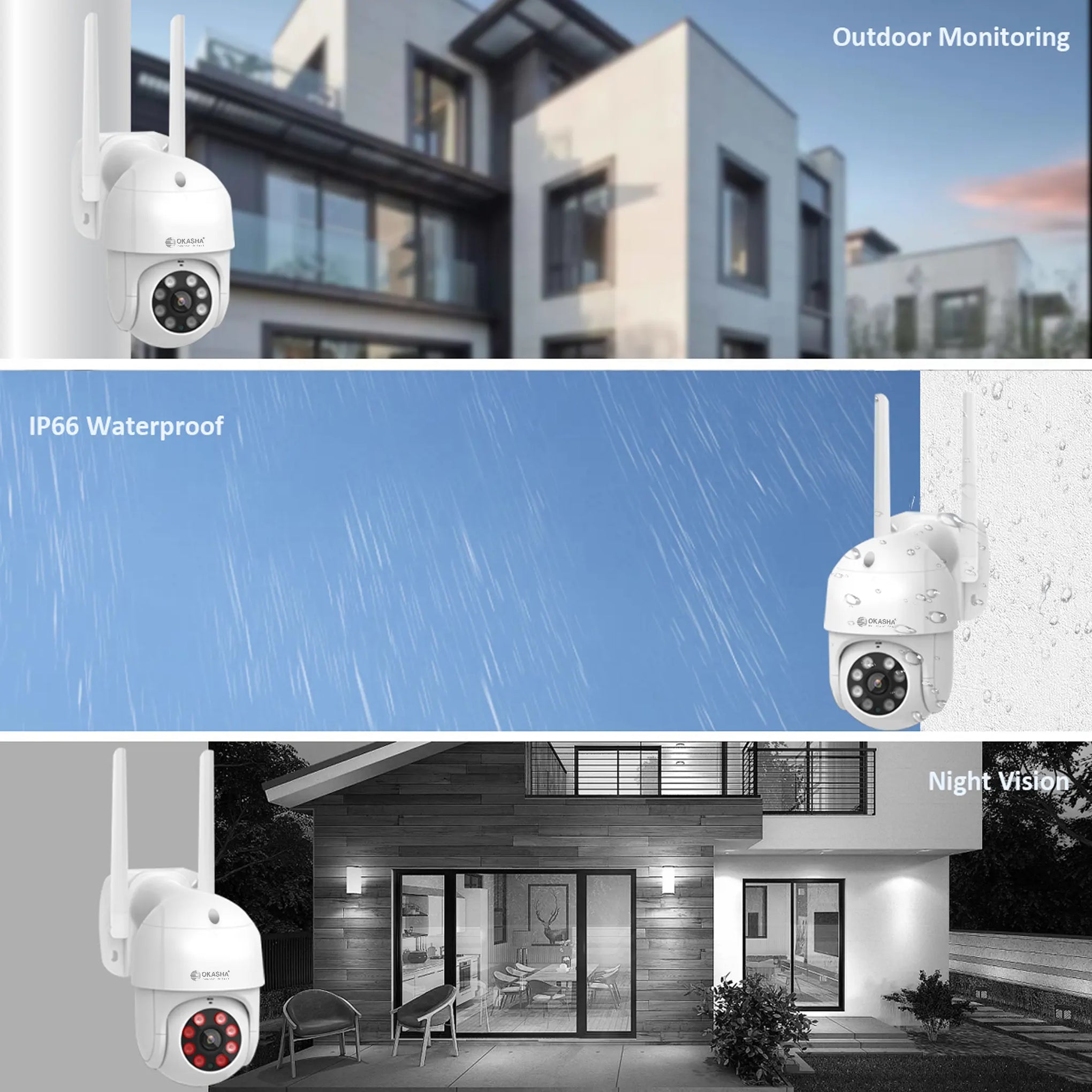 Smart Pro Cameras with NVR – Okasha Smart