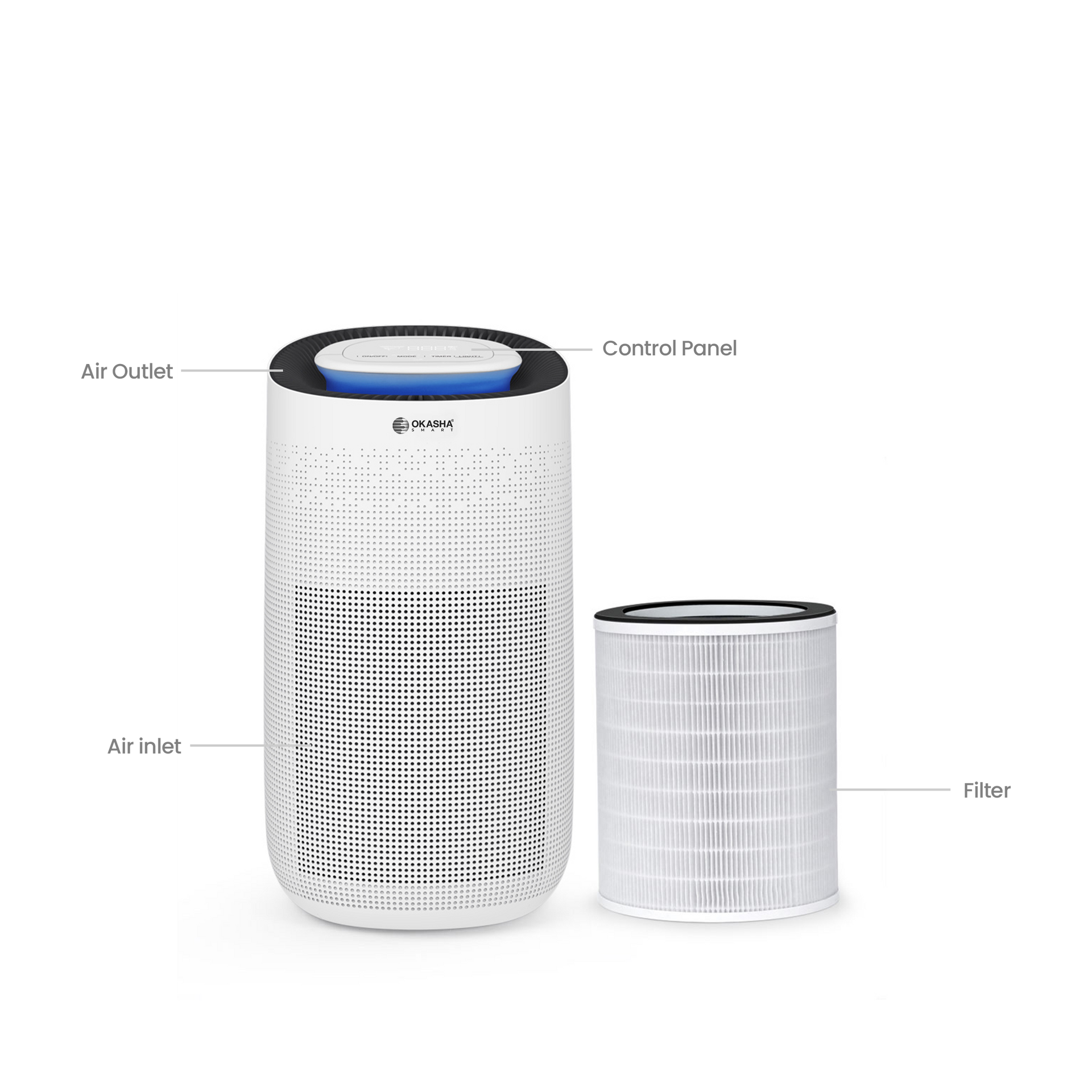 Okasha Smart Air Purifier Okasha Smart Air Purifier