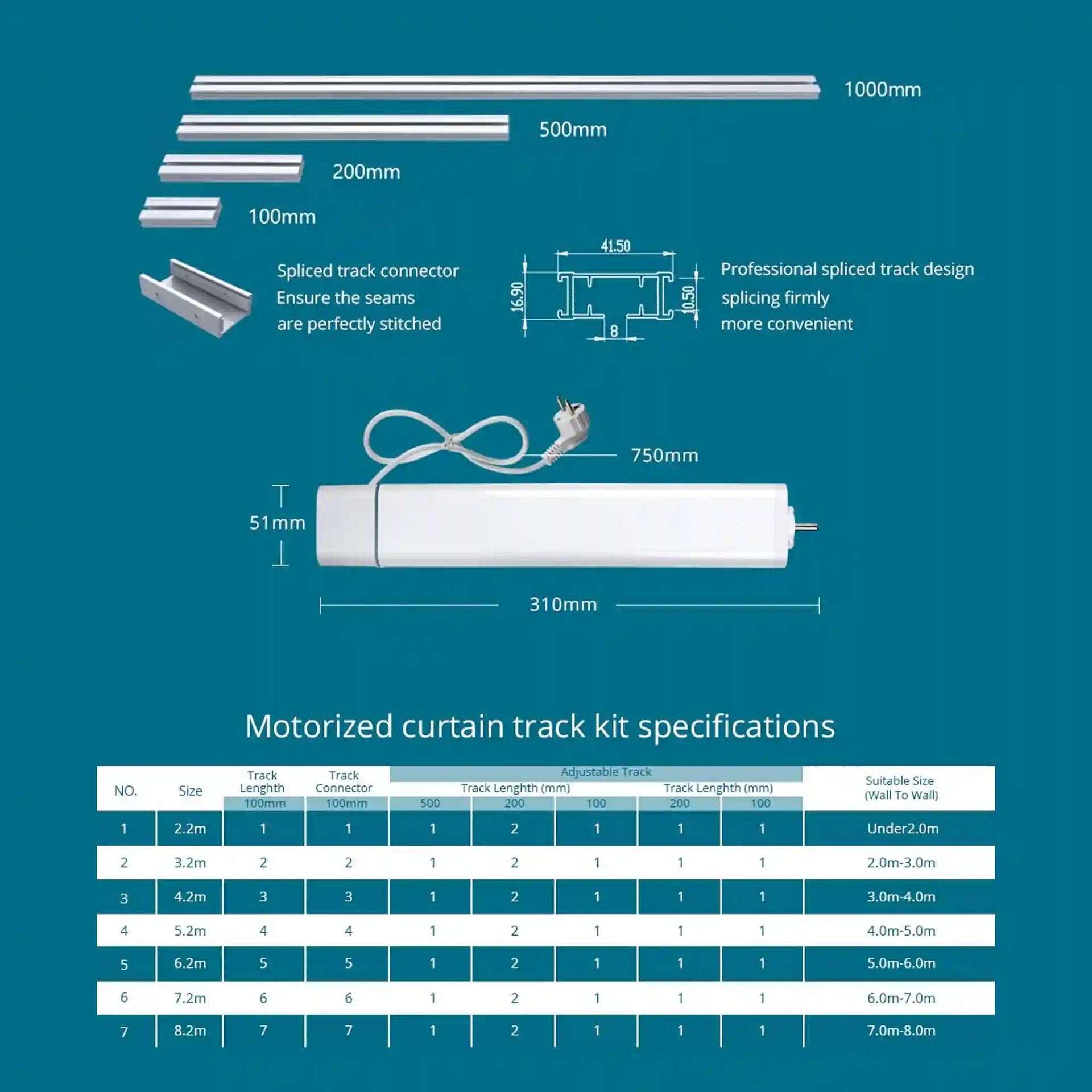 Buy Smart Curtain System 