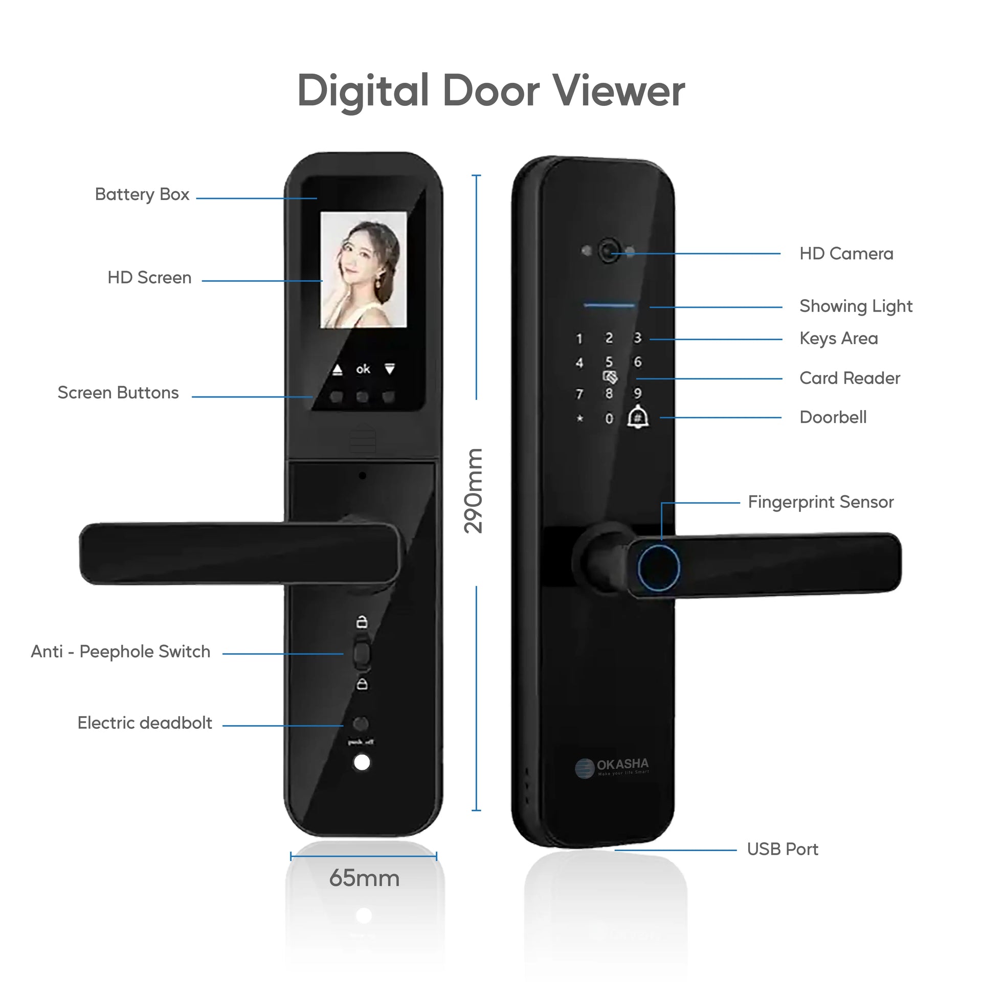 Smart Door Lock with Video Door Bell