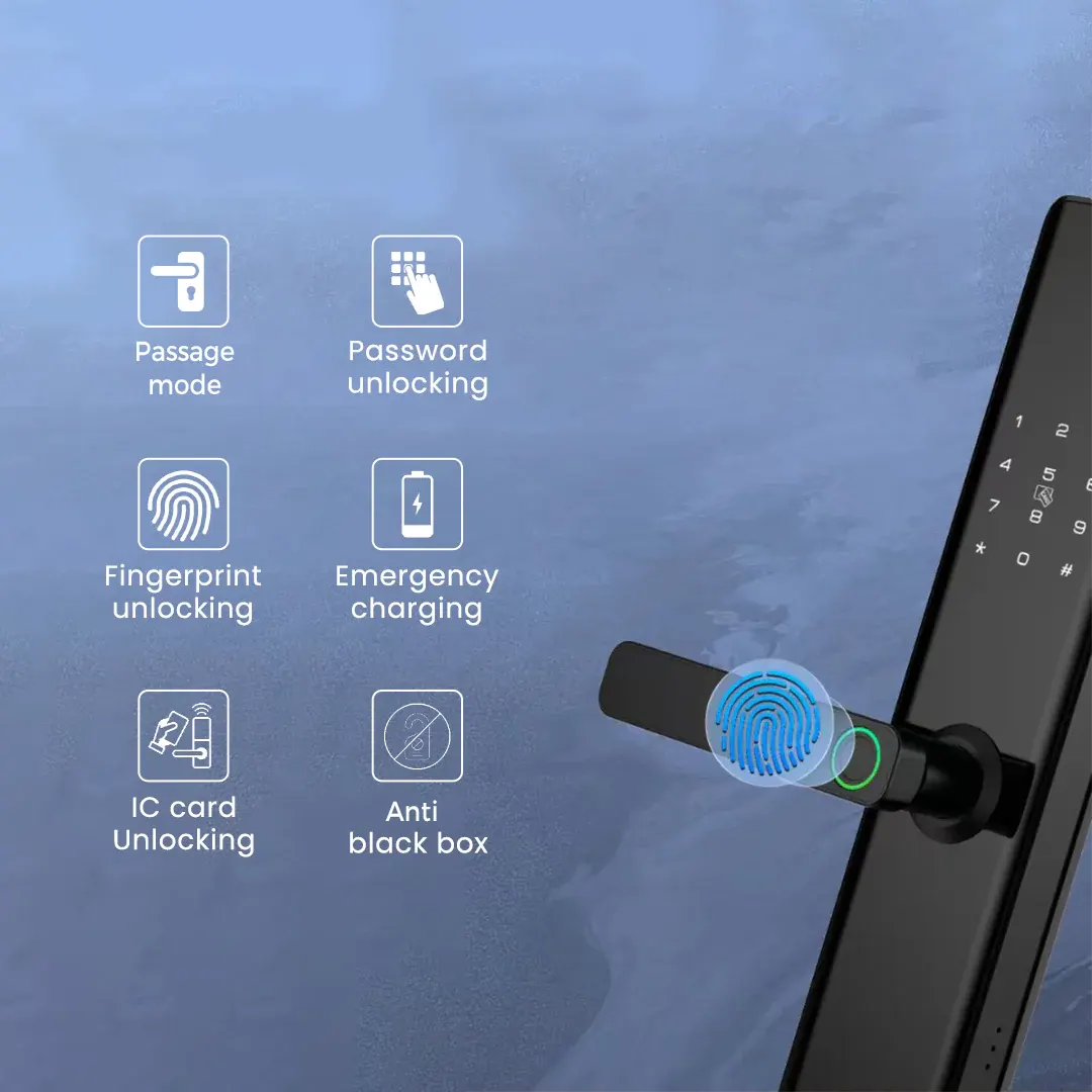 Elite Series Smart Door Locks