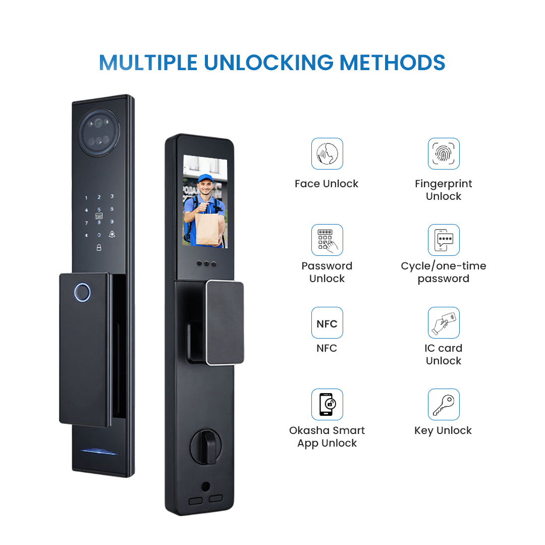 Smart Optimum Door Lock