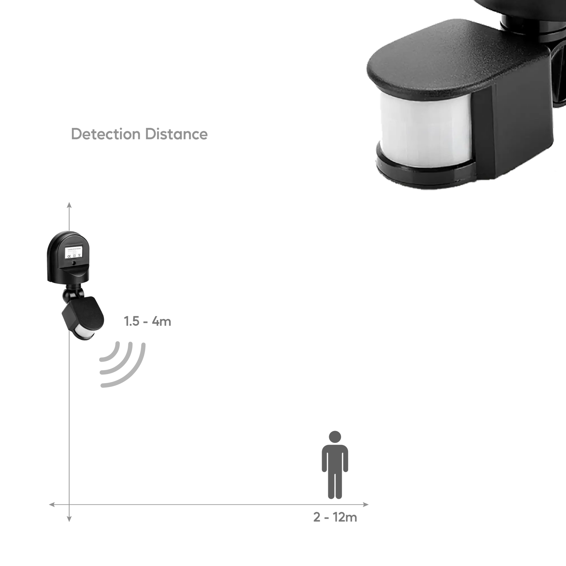 Motion Sensor