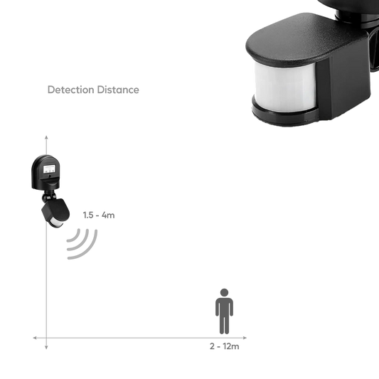 Motion Sensor