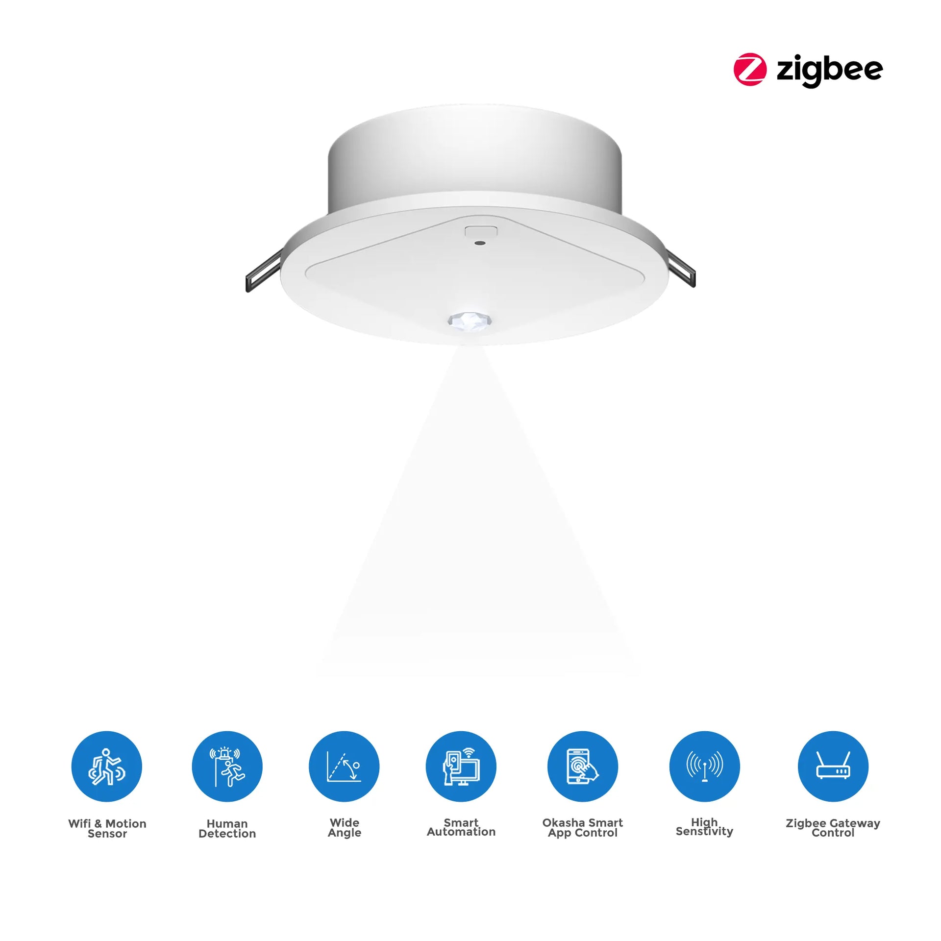 Motion Sensor with Human Presence Sensor (Zigbee)