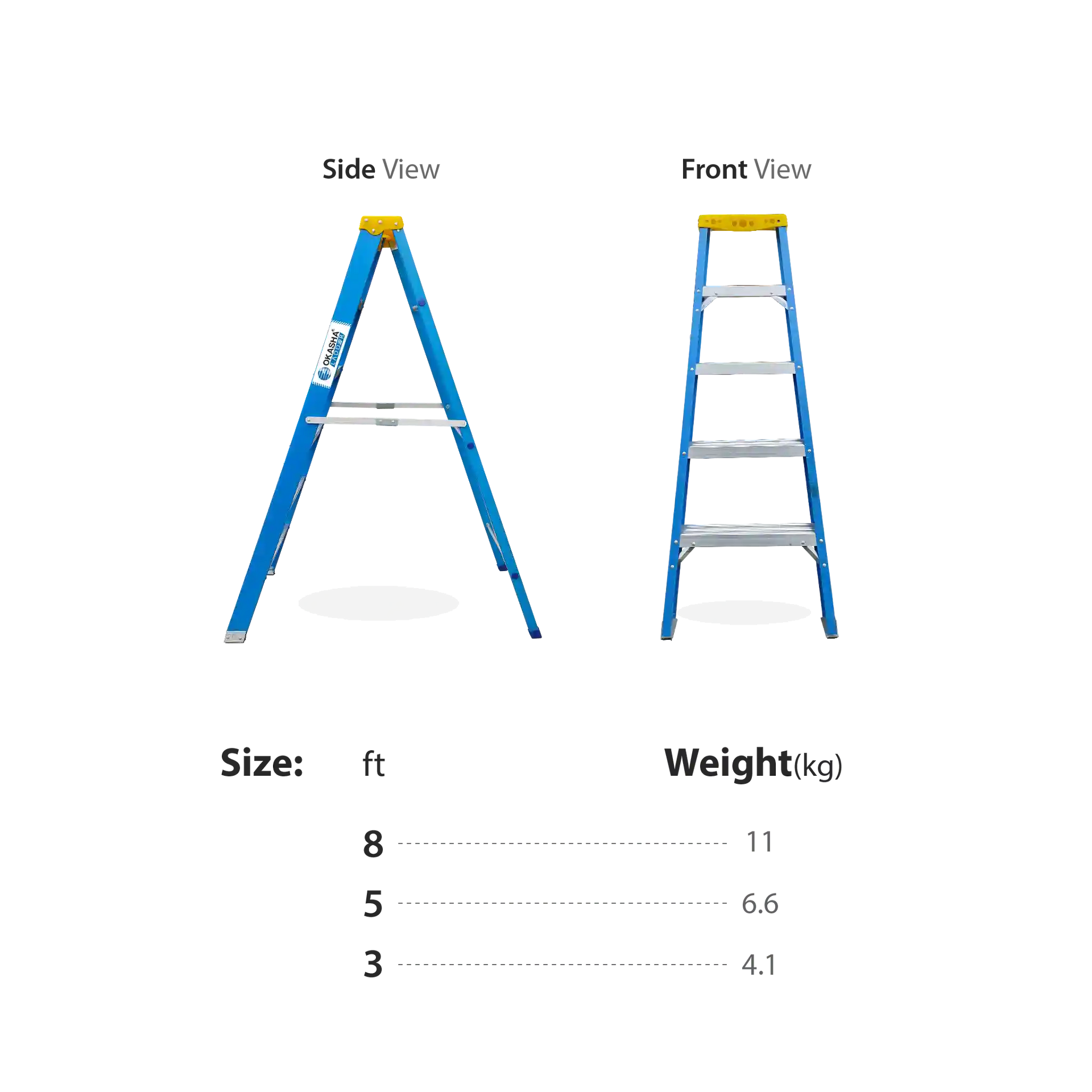 Fiberglass A Type Ladders – Okasha Smart
