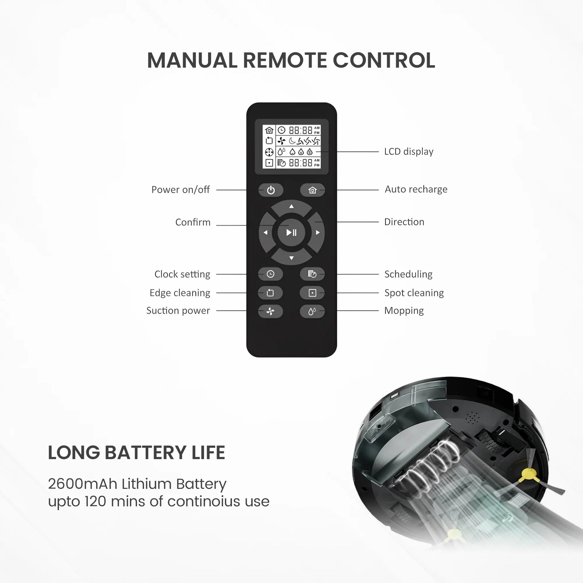 Smart Robot Vacuum Cleaner
