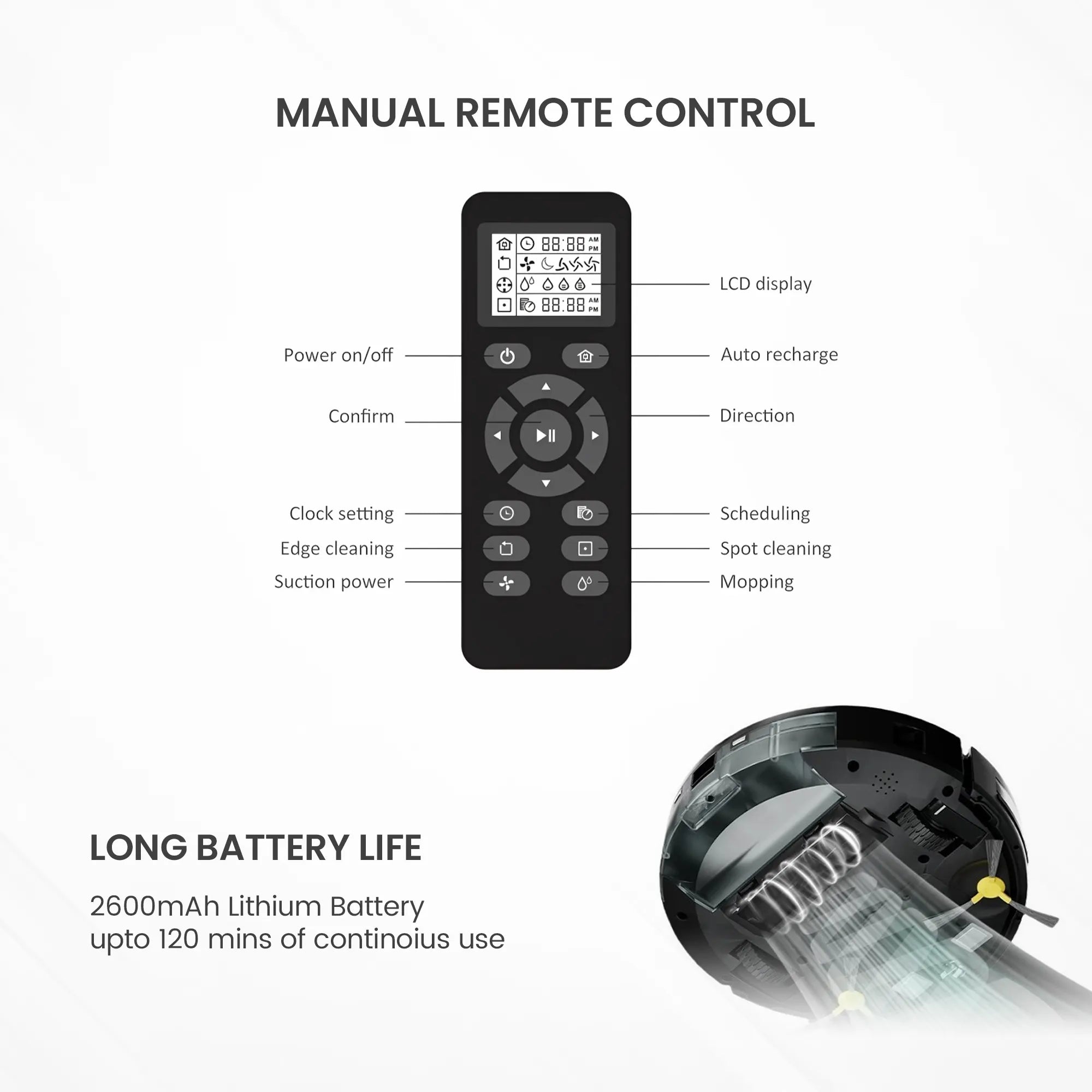 Smart Robot Vacuum Cleaner