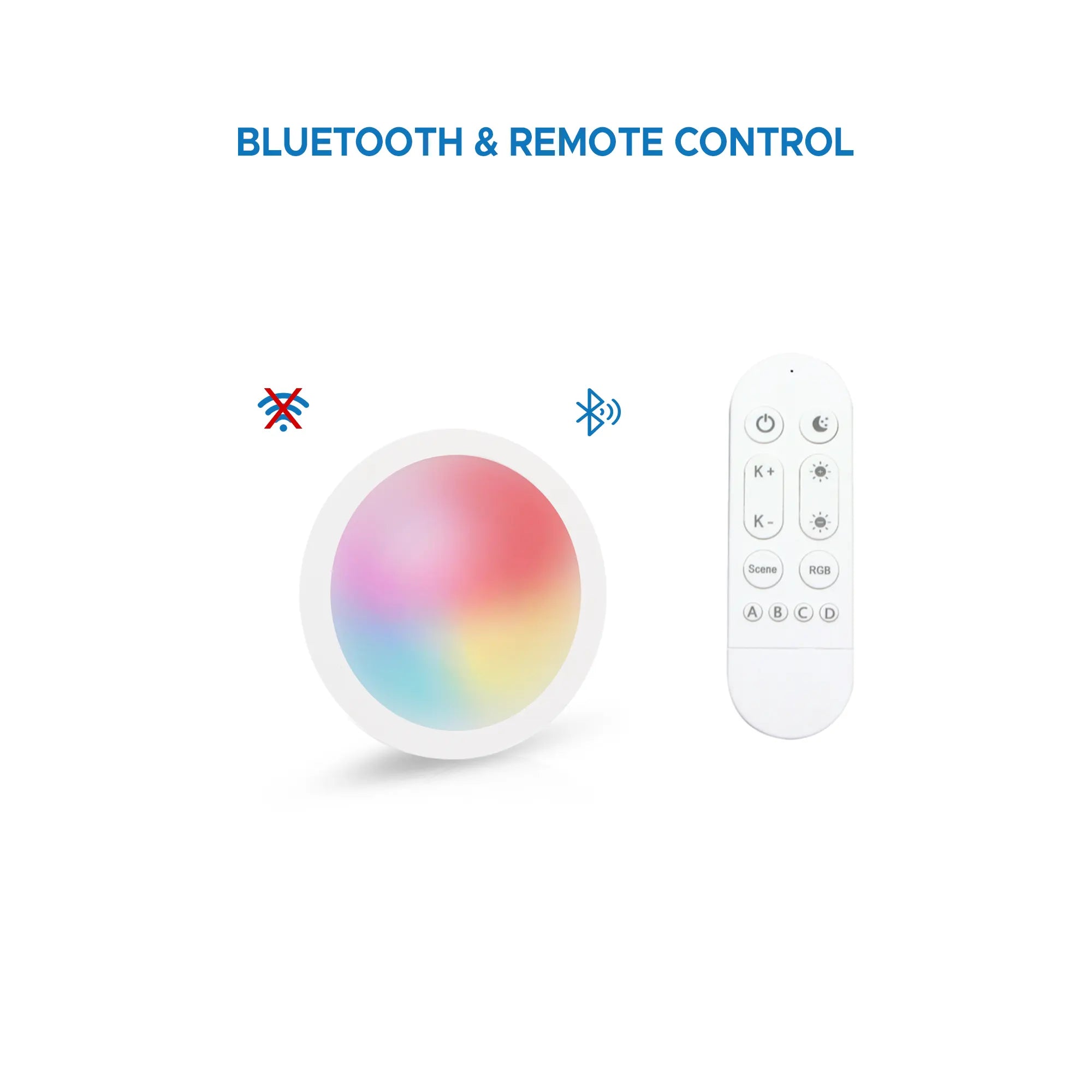 Sigmesh Panel Light - 6W