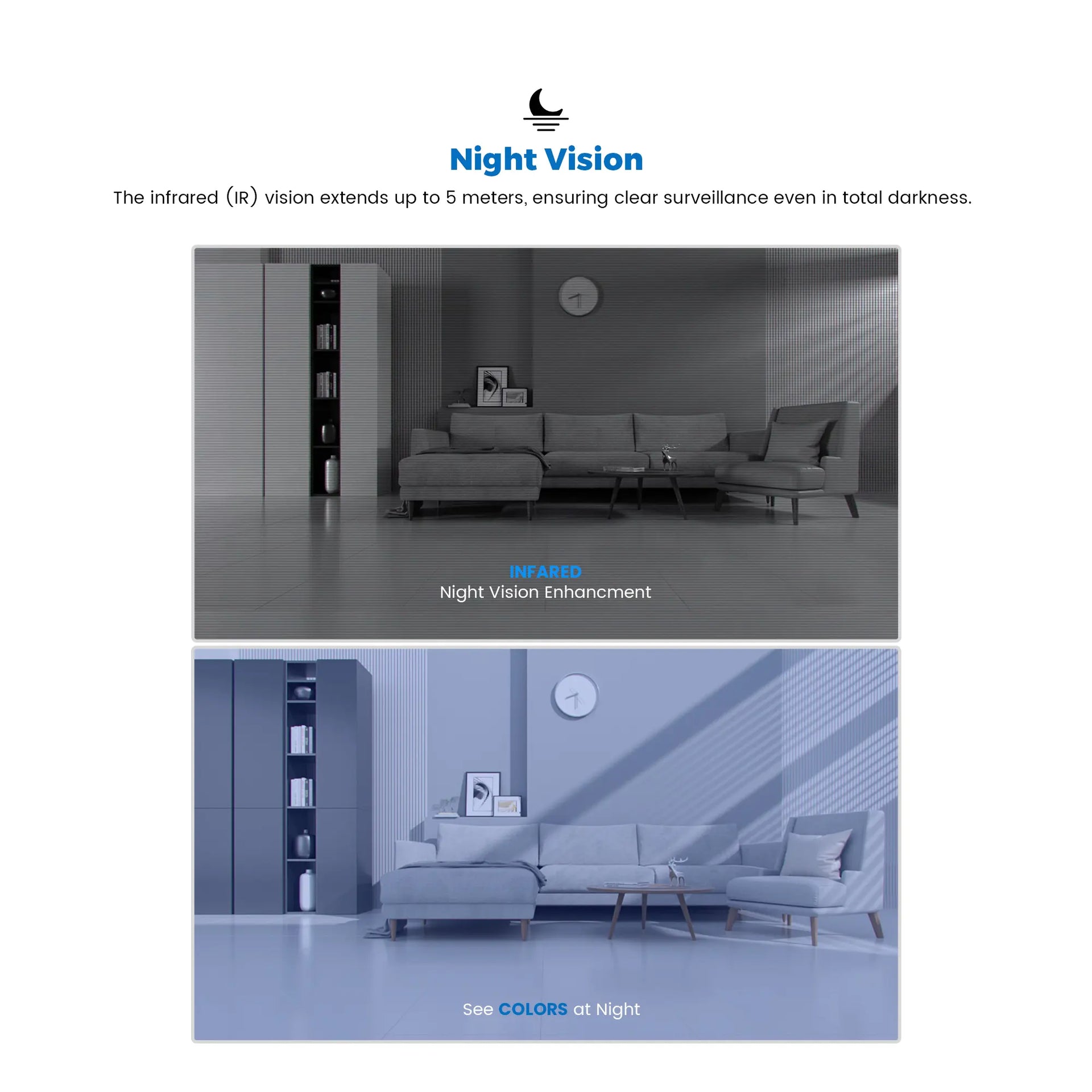 Smart Robot Camera