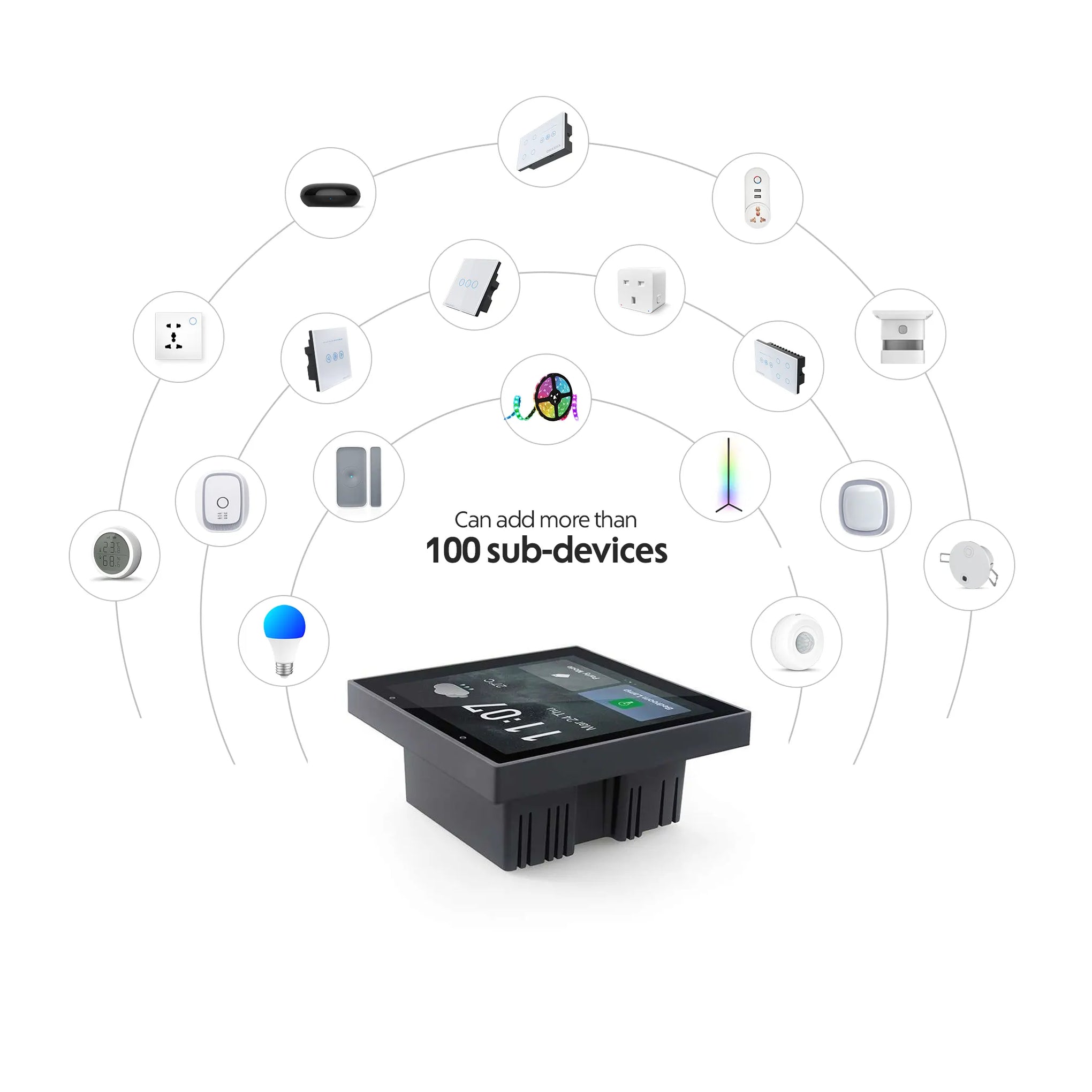Mini Super Smart Panel – Okasha Smart