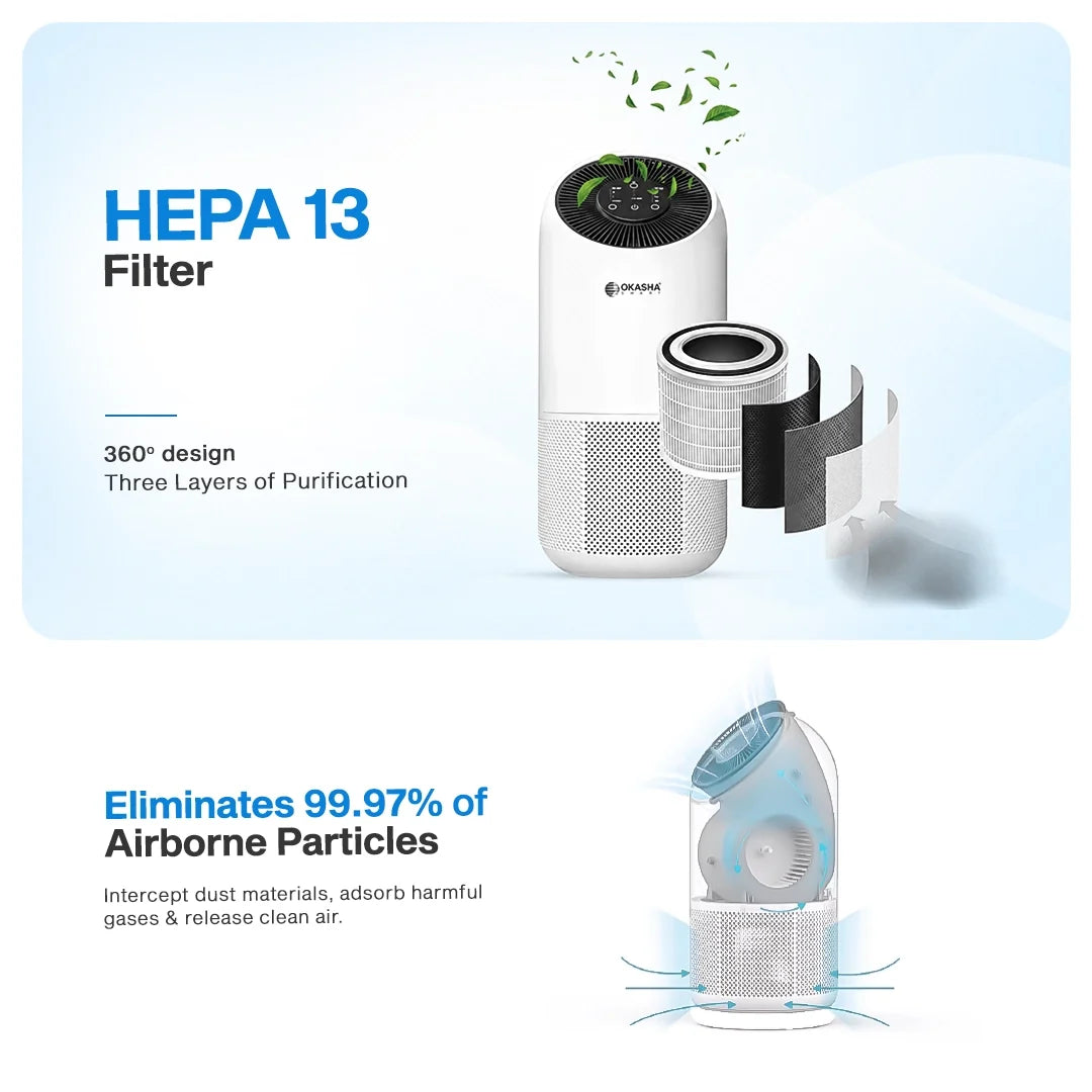 Okasha Smart Air Purifier-X300