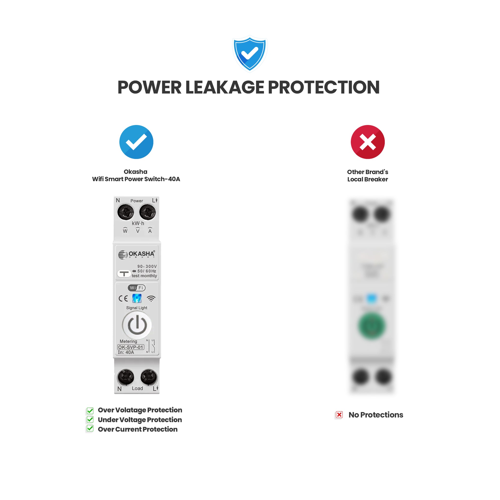 Wifi Smart Power Switch-40A