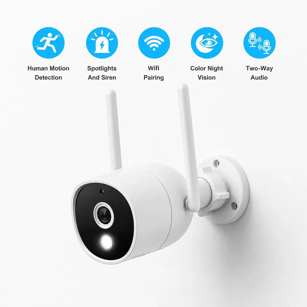 Smart Eagle Eye Camera